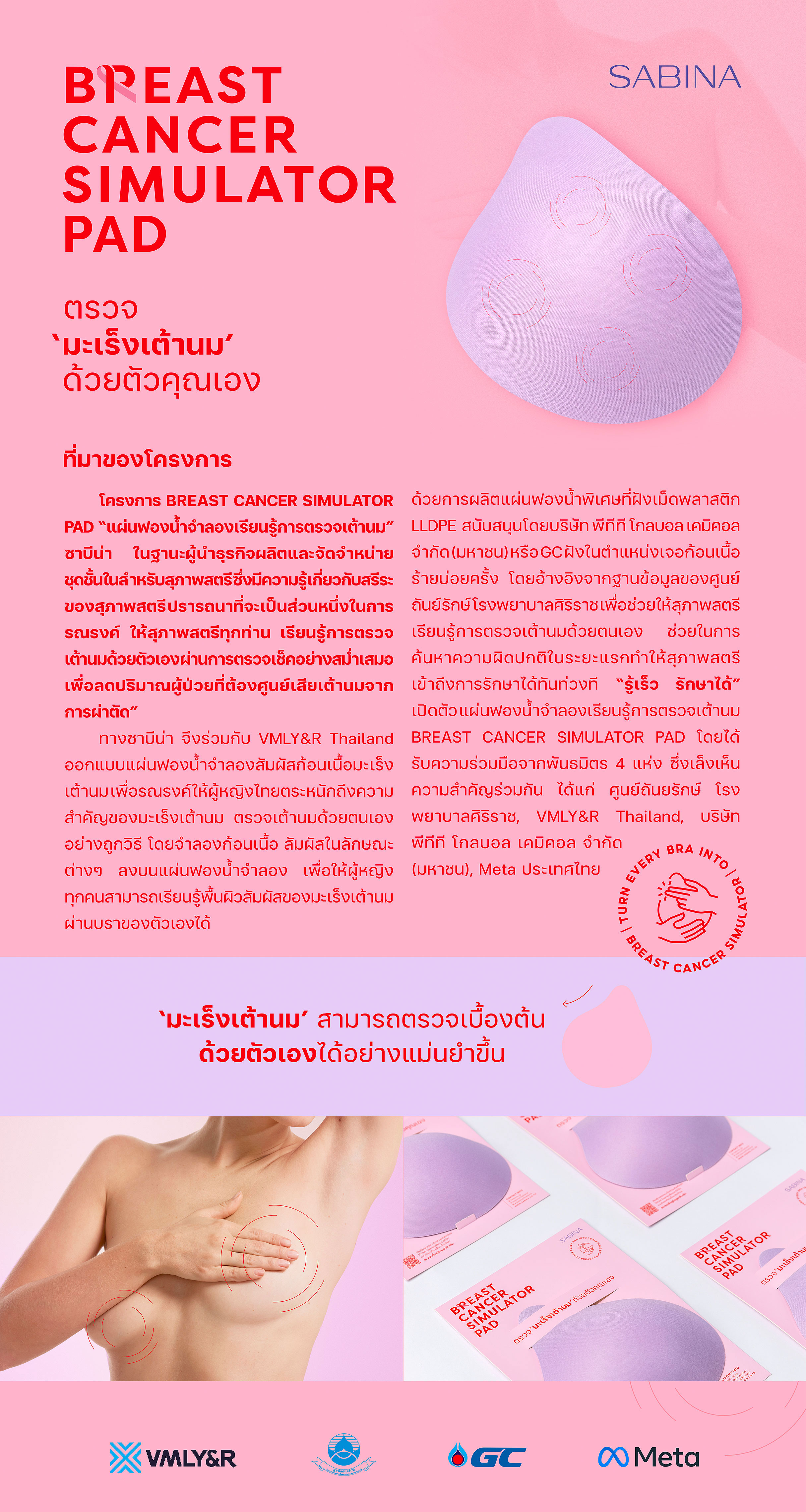 breast caner Detail