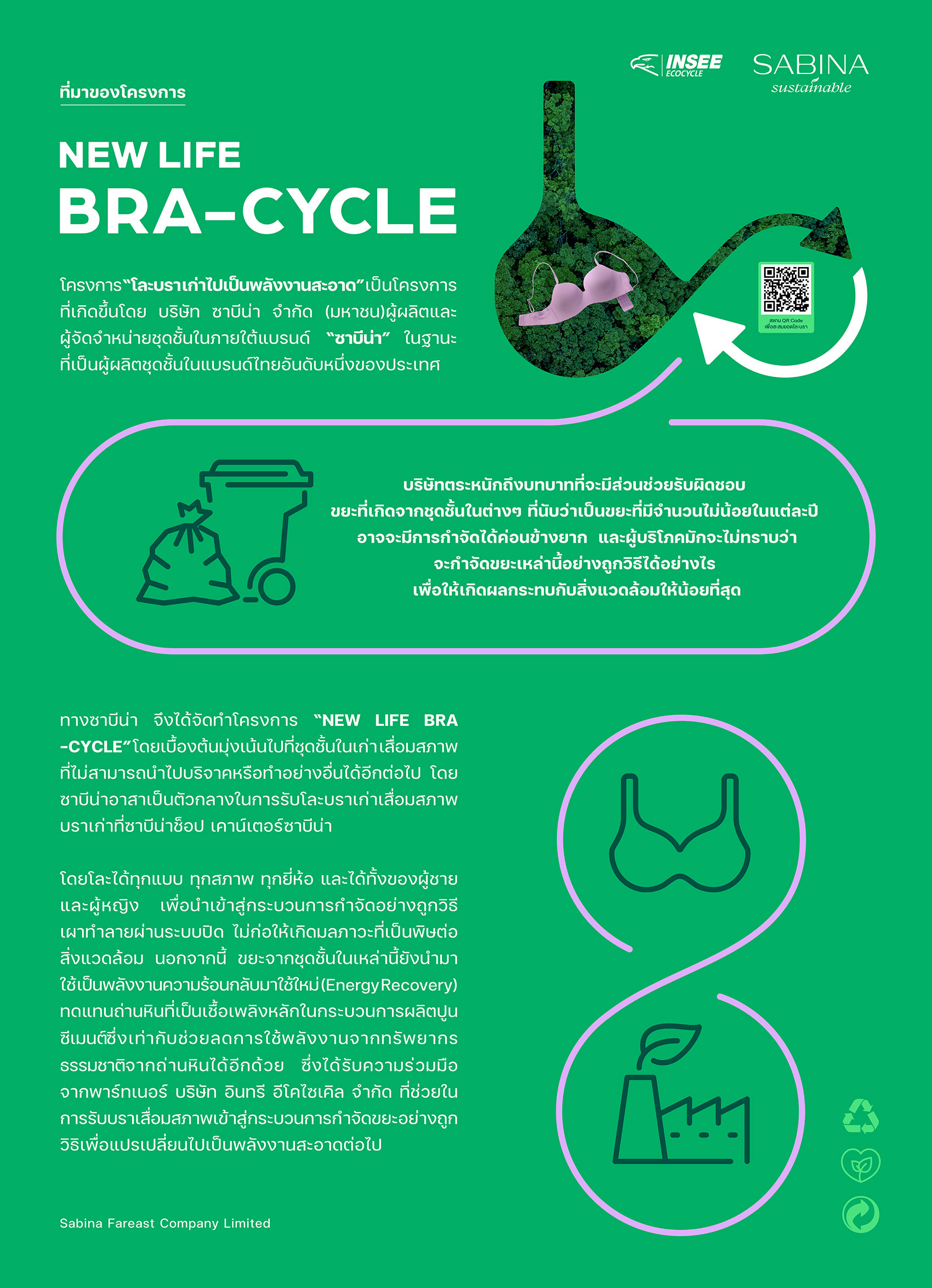 New Life Bra Cycle Detail